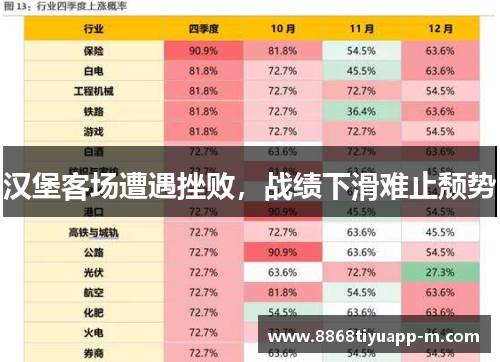 汉堡客场遭遇挫败，战绩下滑难止颓势